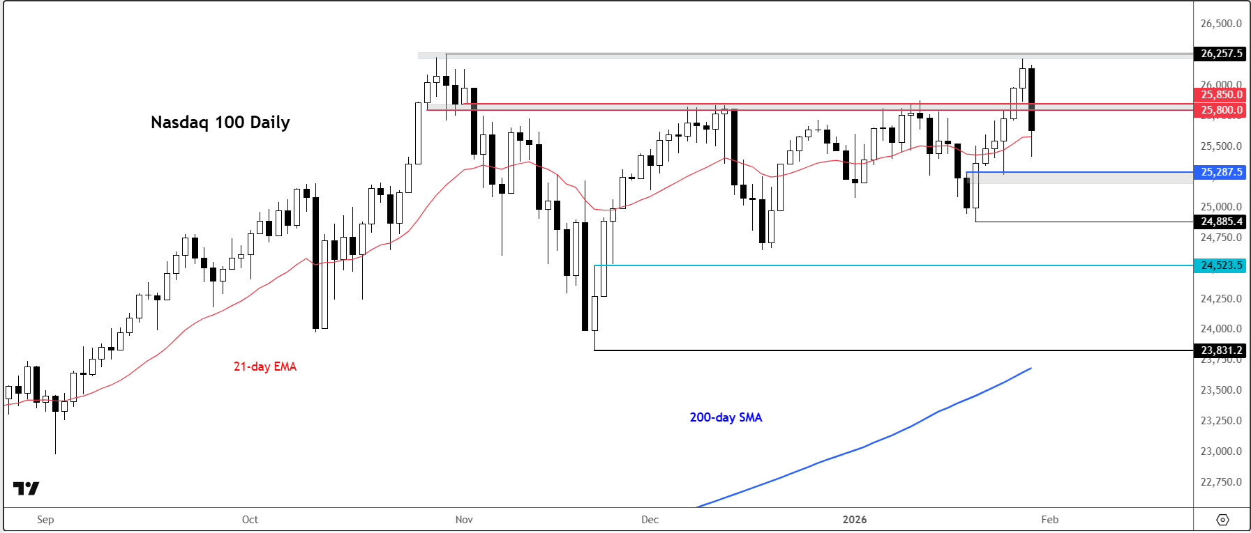 性欲を溜め込んだ関西商社系の男喰いOL ハメ撮り白書 「あゝもっと穿って...先っぽが膣奥に引っ掻かるのっ！」 新村あかり