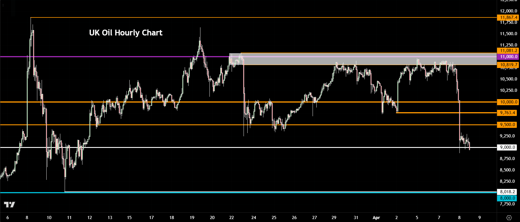EUR/USD forecast: Ceasefire lifts risk appetite as crude takes a drop