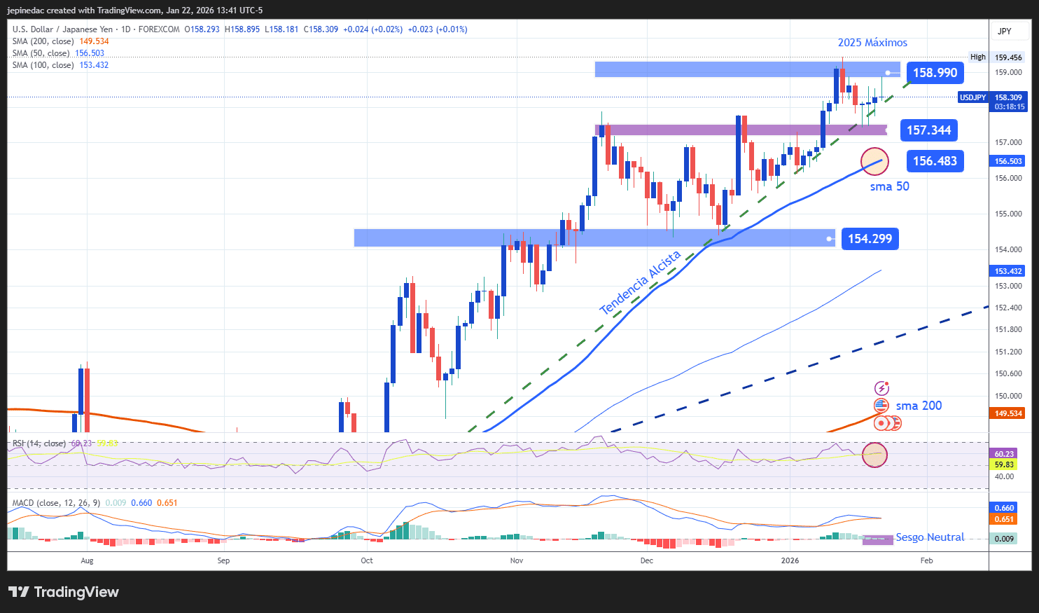 0.009 bitcoin por dia (94) 사진