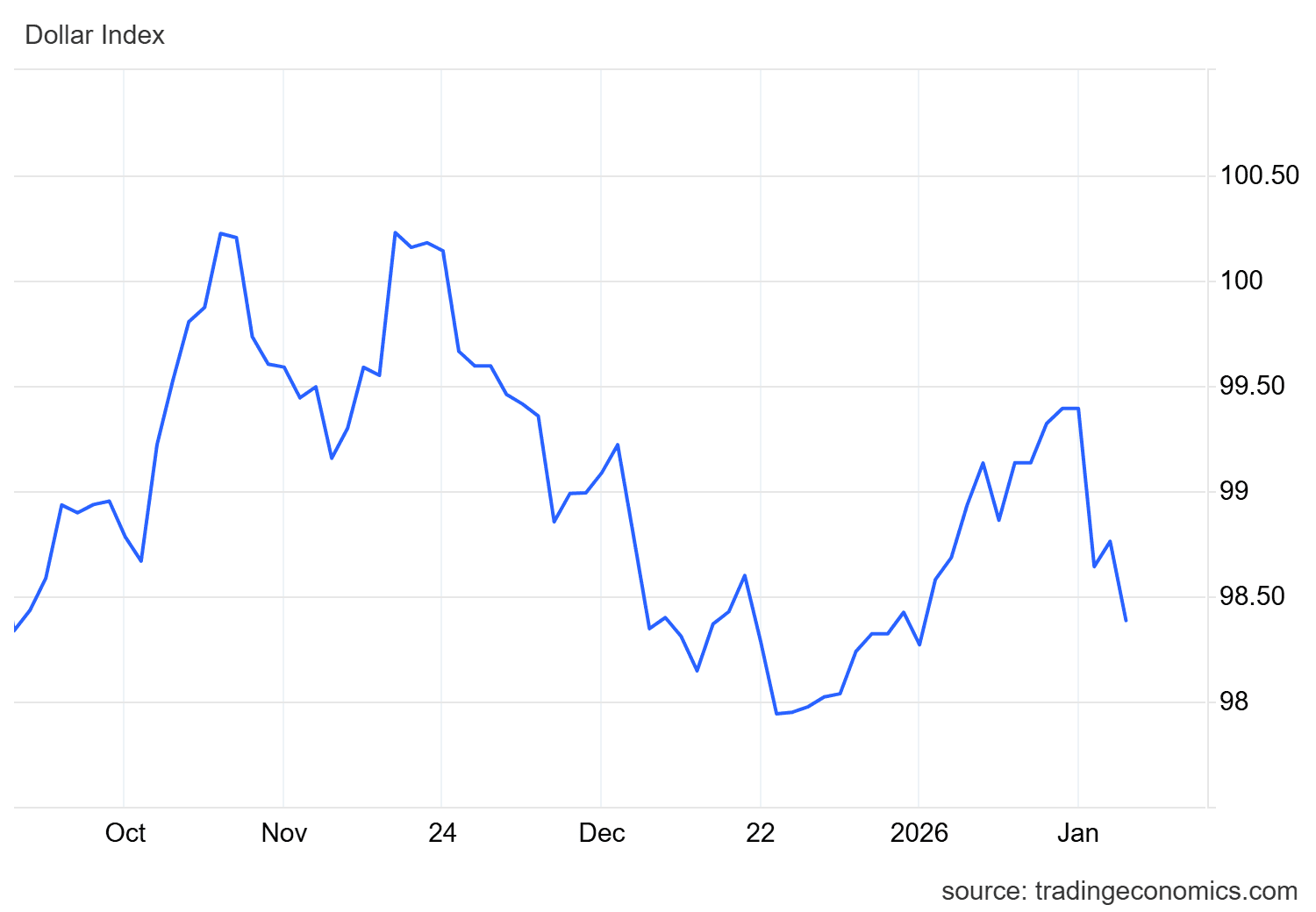 Japanese Yen Update: What to Expect from USD/JPY Ahead of the BOJ Decision