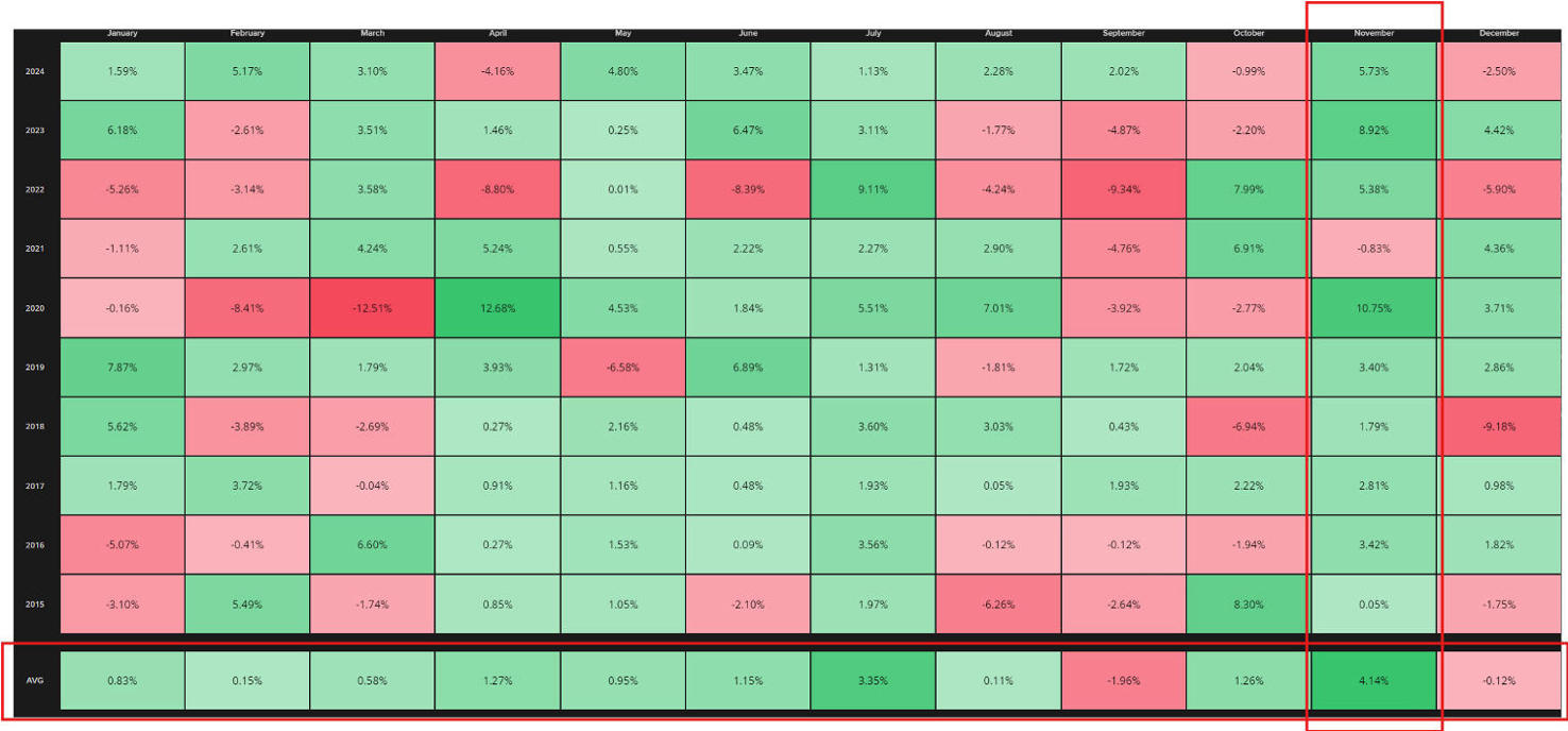 一周展望：非农或再度缺席黄金打响4000美元保卫战