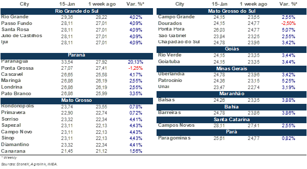 image-20230619193815-4