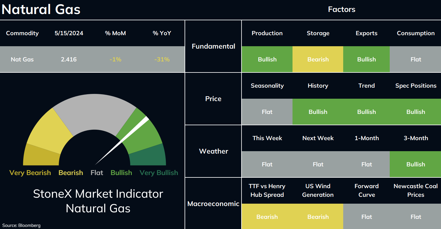 image-20240515220546-2