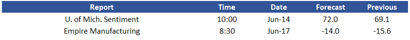 image-20240614100649-2