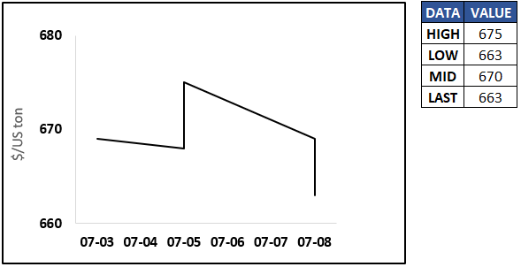 image-20240708095000-5