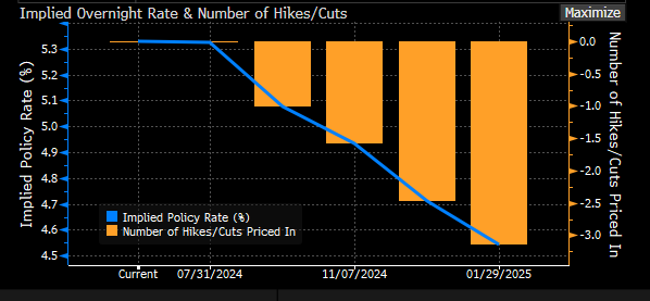 image-20240722155815-6