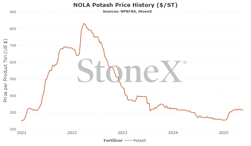 image-20250528104833-1