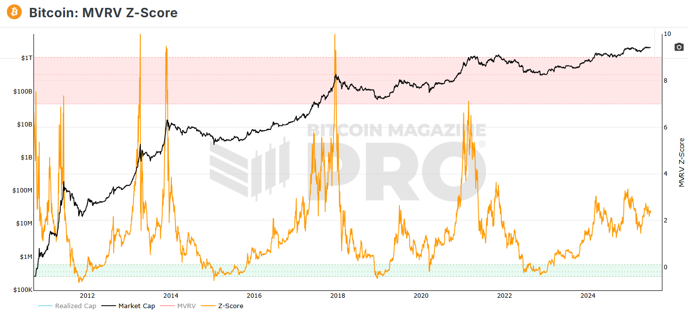 Bitcoin forecast may 2021 (82) 사진