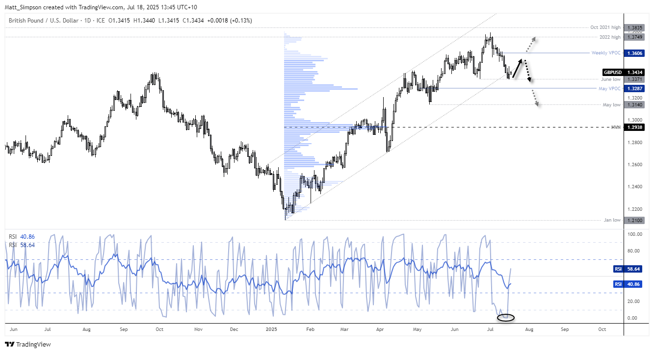 image-20250718142846-3