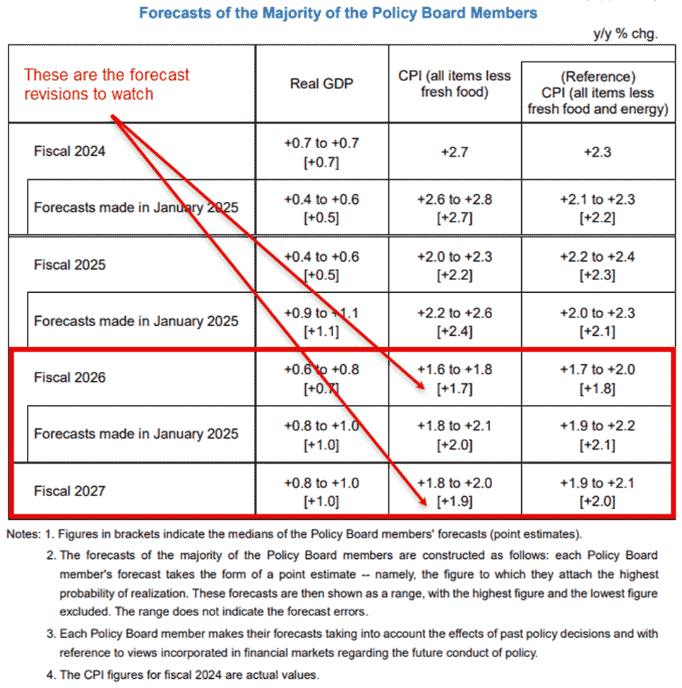 洋書　Winning With Managed Futures 洋書 Winning With Managed Futures Following the Trend