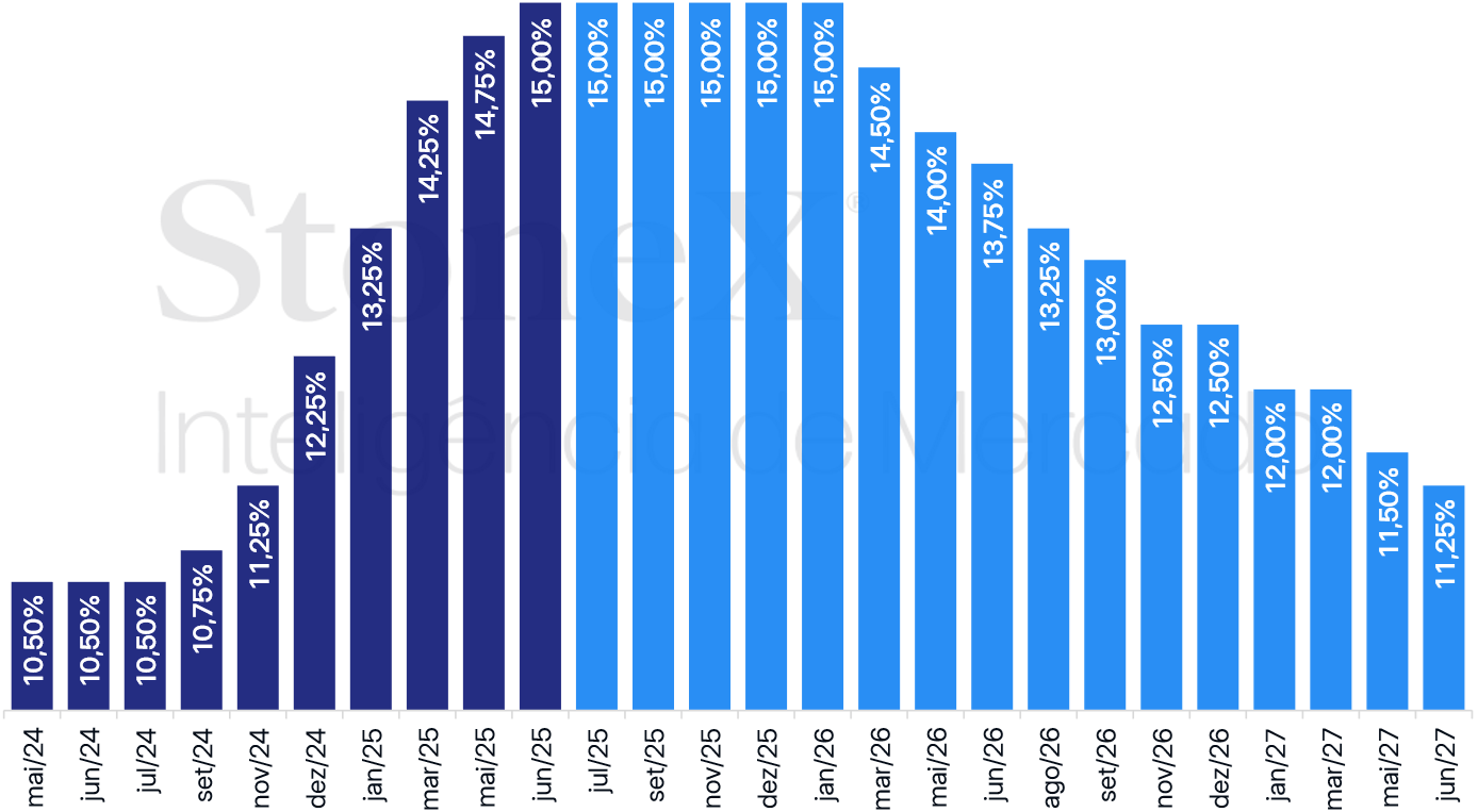 image-20250730101645-2