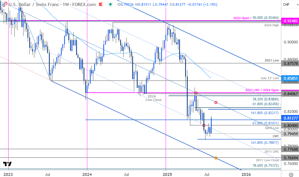 image-20250731113654-3