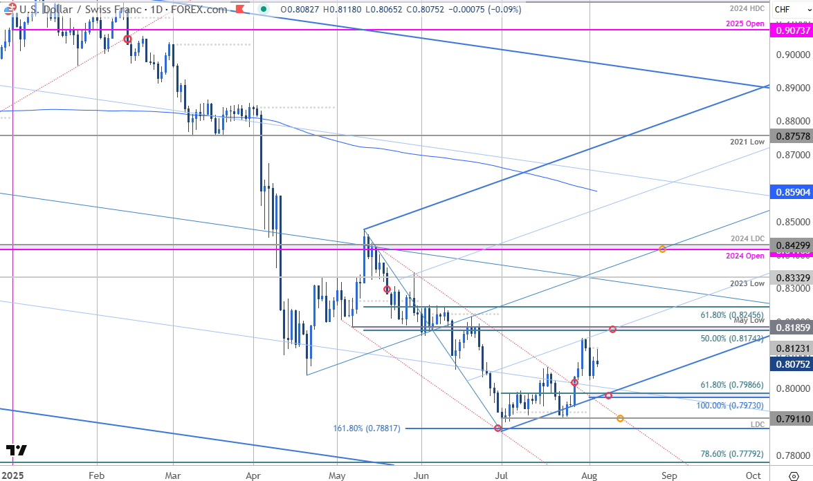 image-20250805160920-4