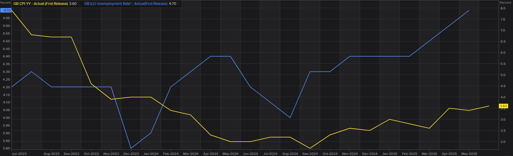 苹果发力纳指上扬欧元隔夜领涨