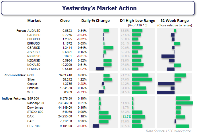 USD/JPY, GBP/JPY Outlook: Trump Eyes Fed Shakeup, BOE Rattle