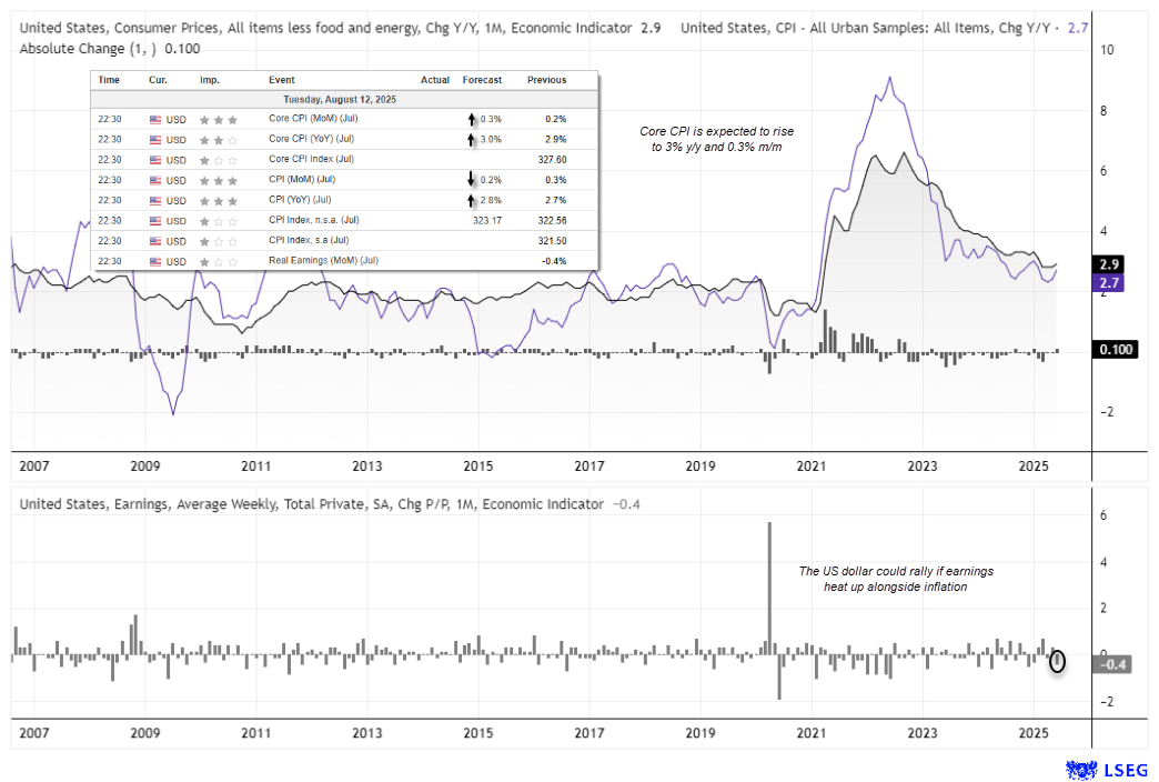 シャンプー Ex currency Error 1949 Canada 5 Cent Nickel Coin *Double Chin* Double King