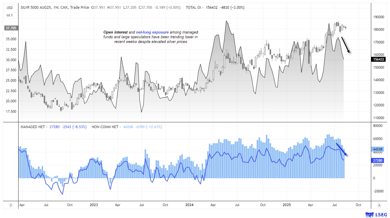ビジネス・経済 Chart Gallery Pro 5 ビジネス・経済 Chart Gallery
