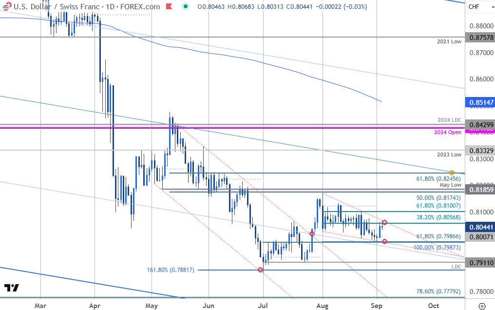 image-20250903112943-4