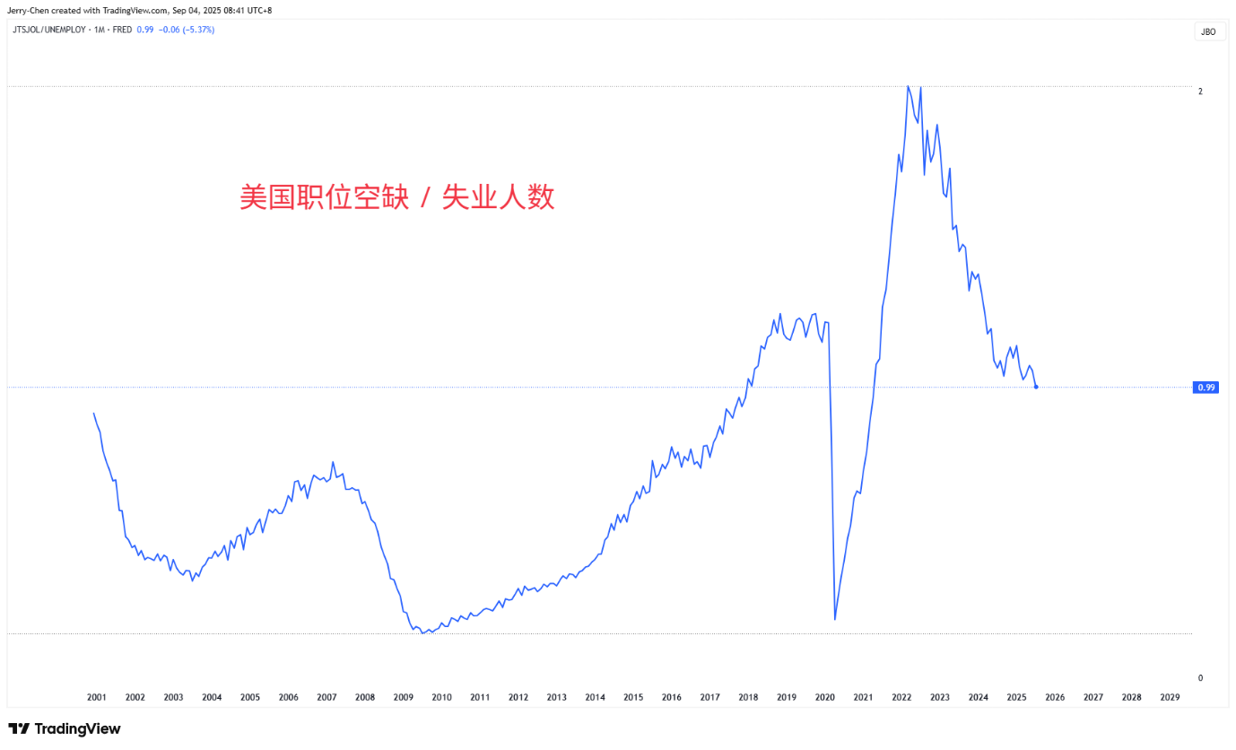 欧美股市回暖黄金续创新高原油承压回落
