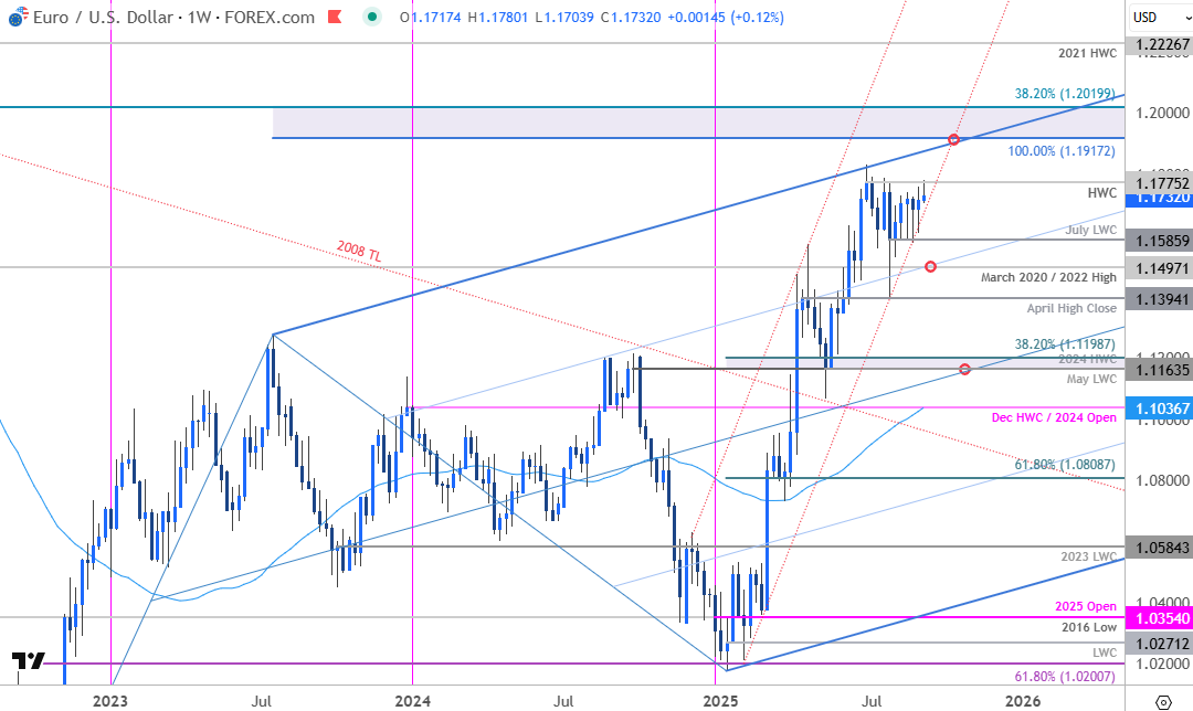 image-20250909141226-3