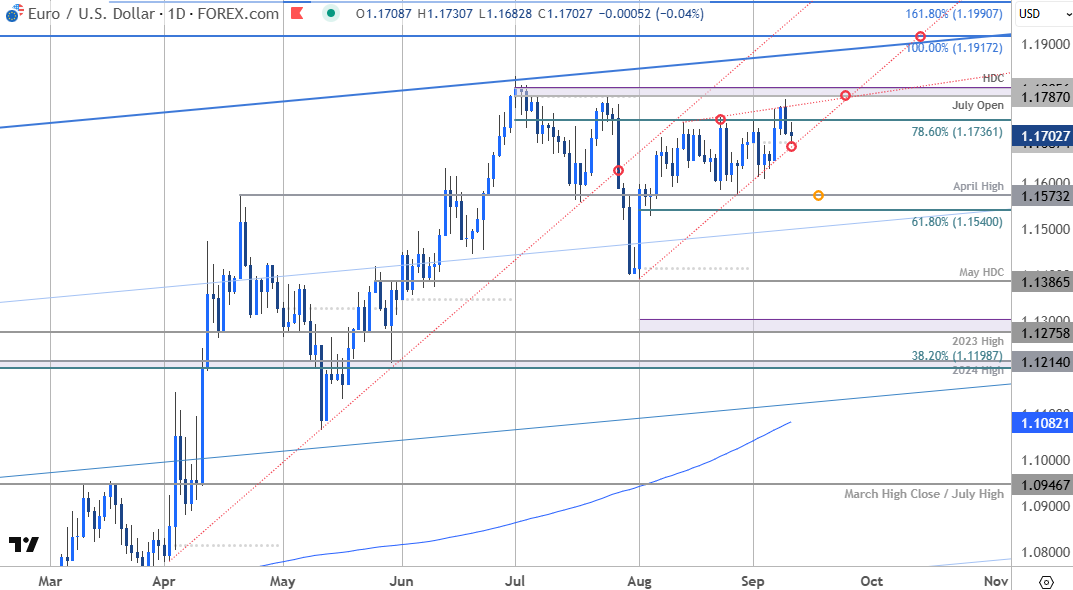 image-20250910154156-4