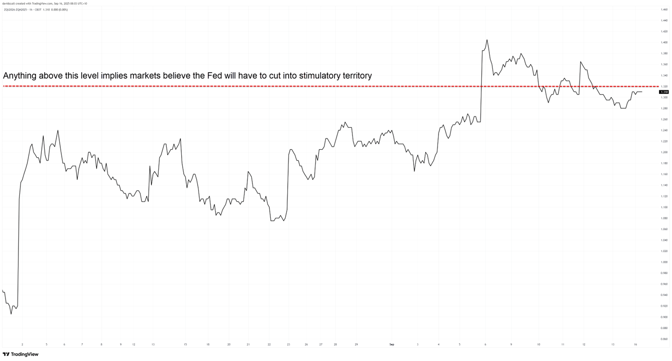 Swiss Franc Outlook: USD/CHF bearish bias capped by Fed outlook