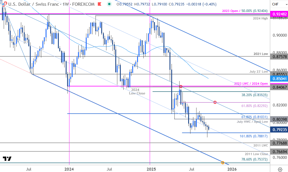 image-20250923090917-3