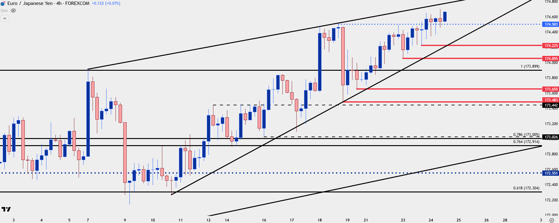 ビジネス・経済 Chart Gallery Standard 5 ビジネス・経済 Chart Gallery Standard 5 ビジネス・経済 Chart