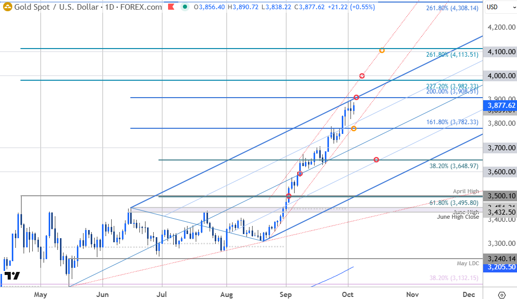 image-20251003130250-4