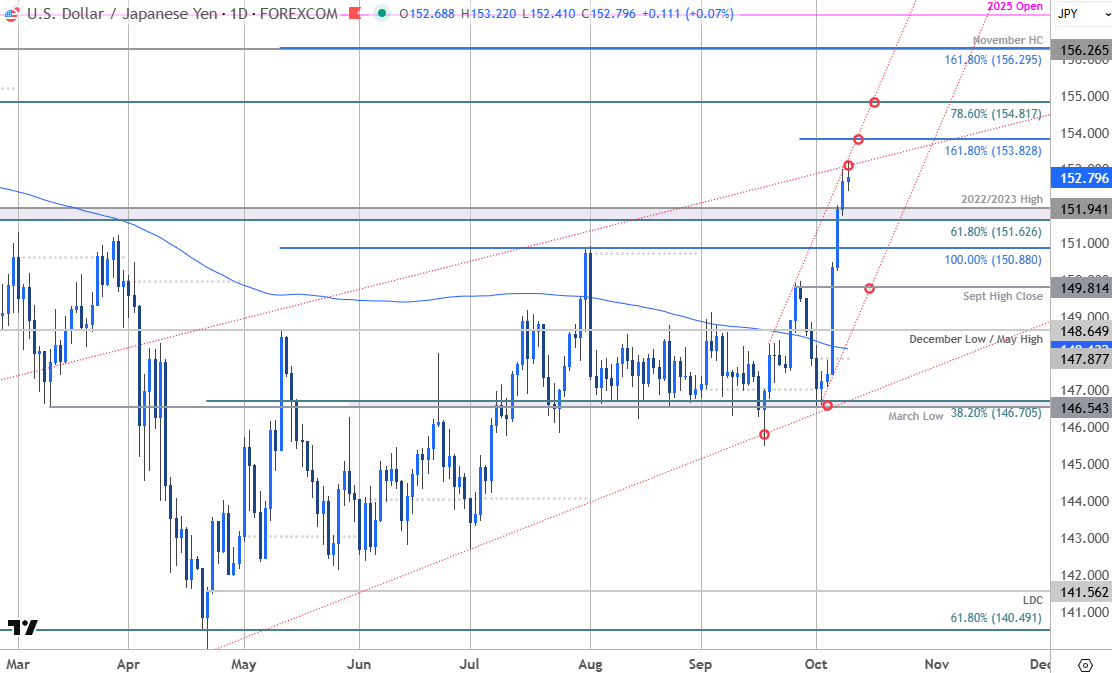 image-20251009084305-4