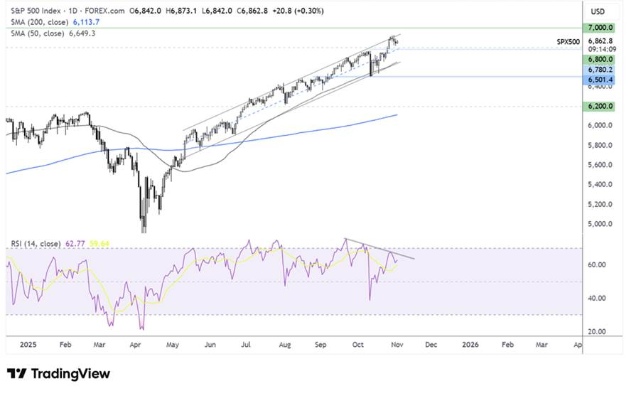 image-20251103124838-1