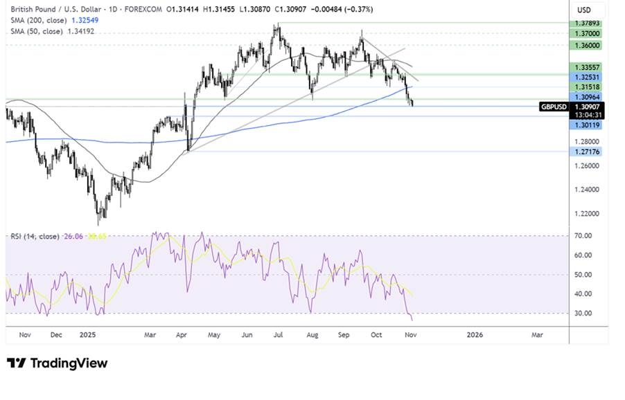 image-20251104093050-1