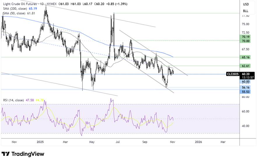 image-20251104093050-2