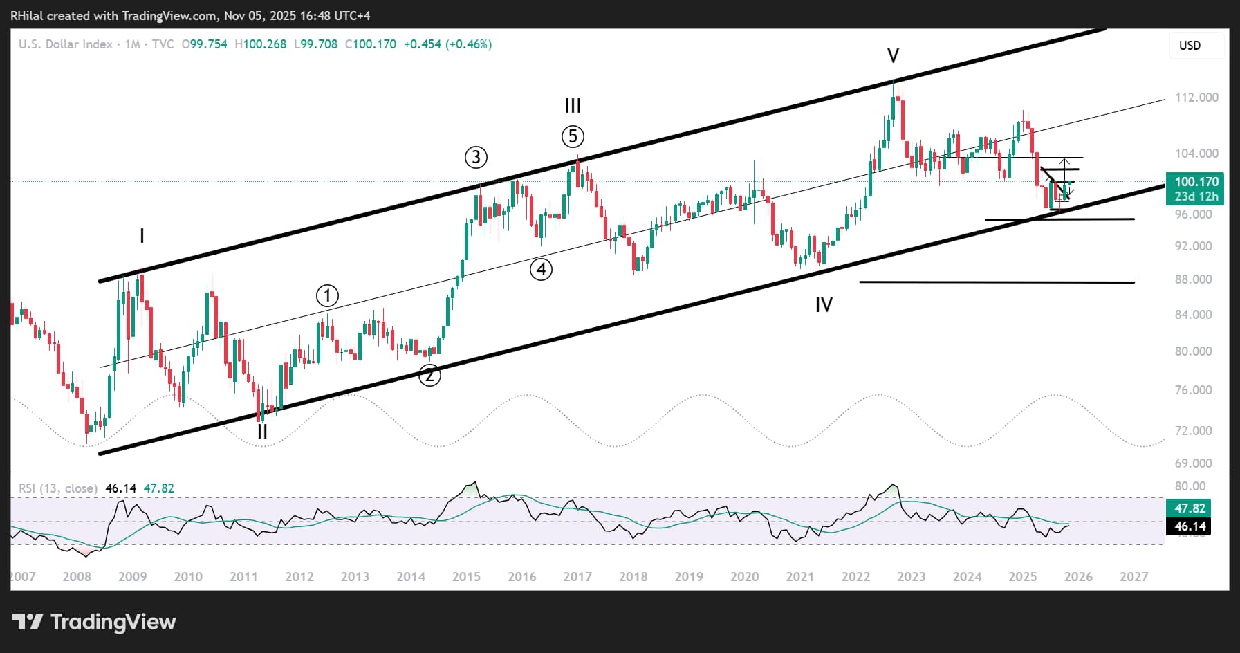 Cable Holds Above 1.30 Ahead of BOE Decision