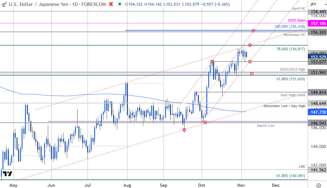 image-20251106091841-3