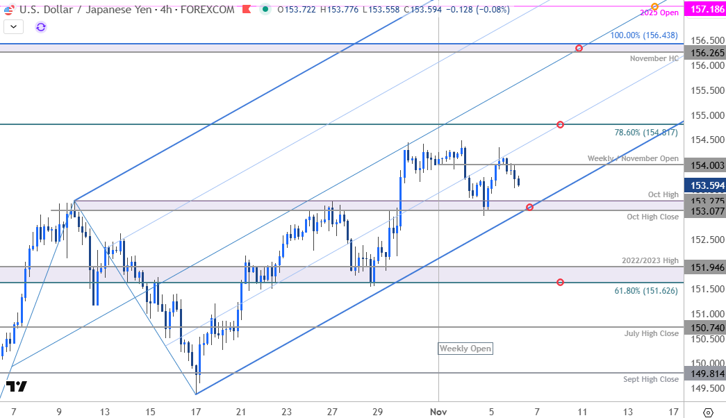 image-20251106091853-4