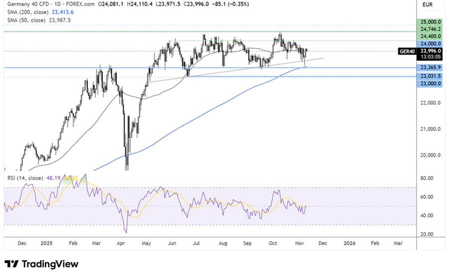 image-20251111093918-2