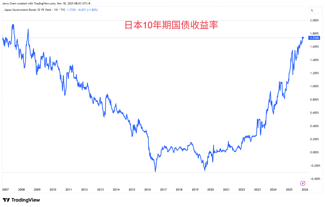 image-20251118094952-1