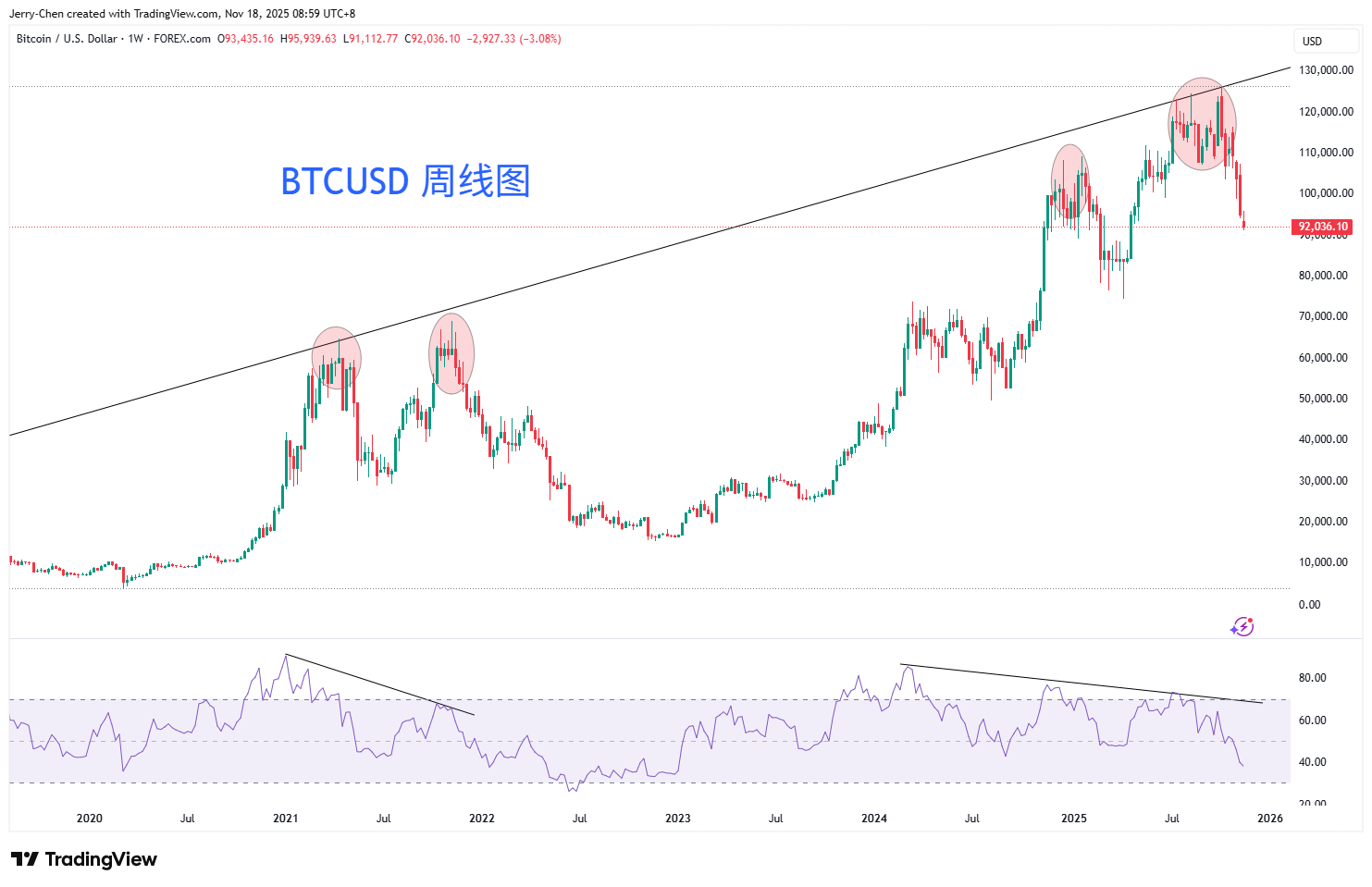 image-20251118094952-2