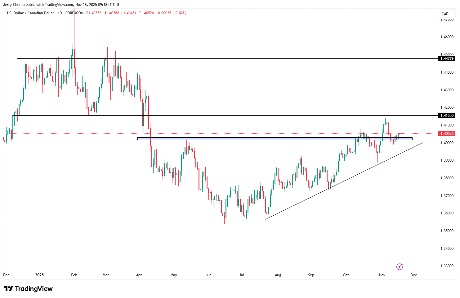 image-20251118094952-4