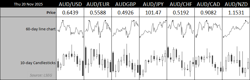 image-20251121092019-1