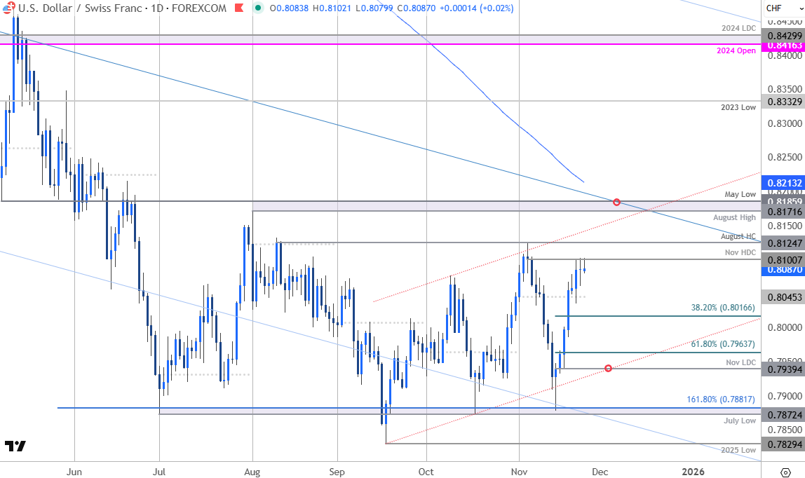 image-20251125091749-4