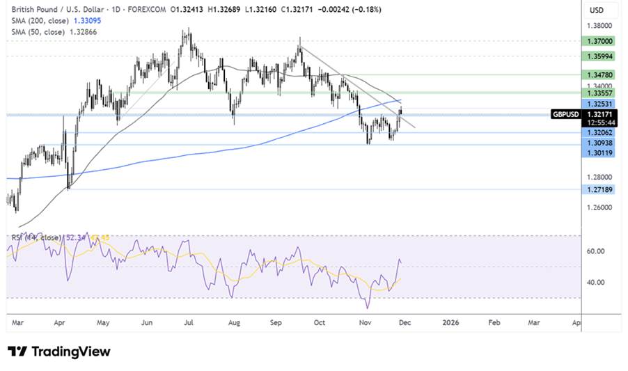 image-20251127093202-1