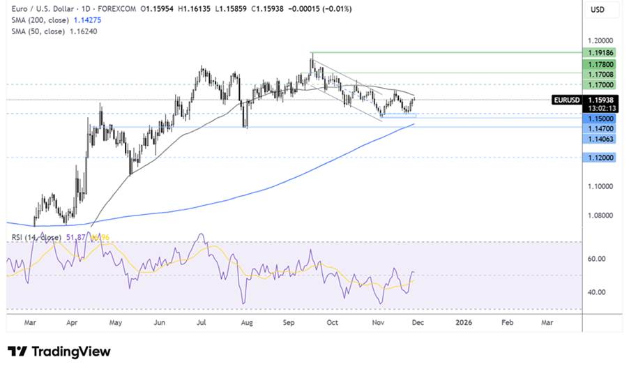 image-20251127093202-2