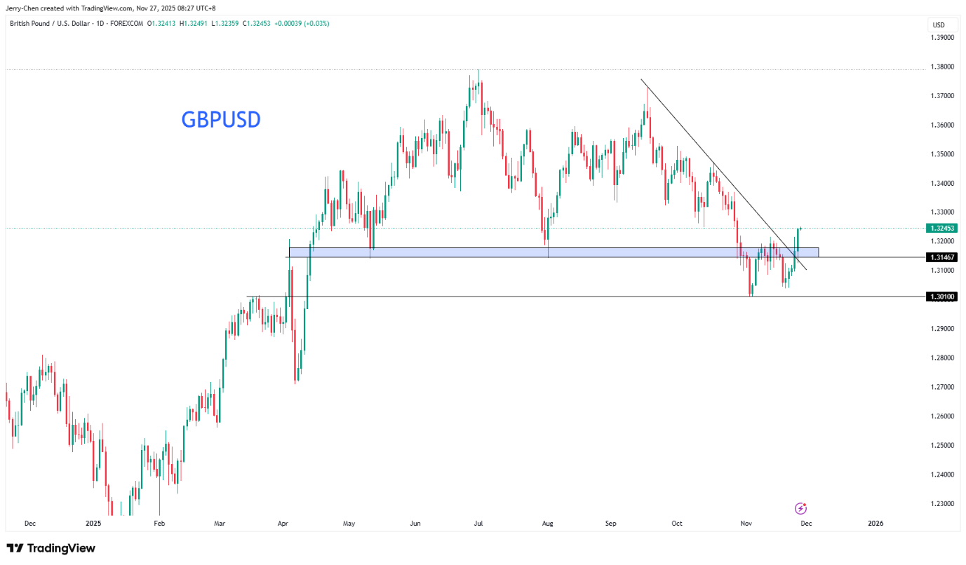 image-20251127094854-2