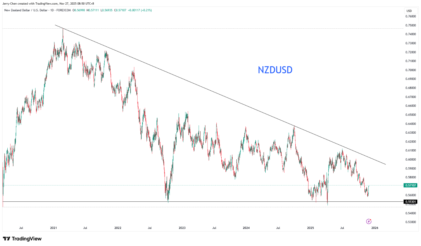 image-20251127094854-3