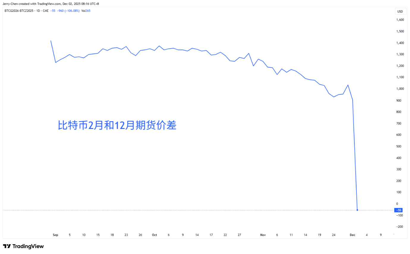 日本加息预期撼动全球市场白银续创新高但调整在即？