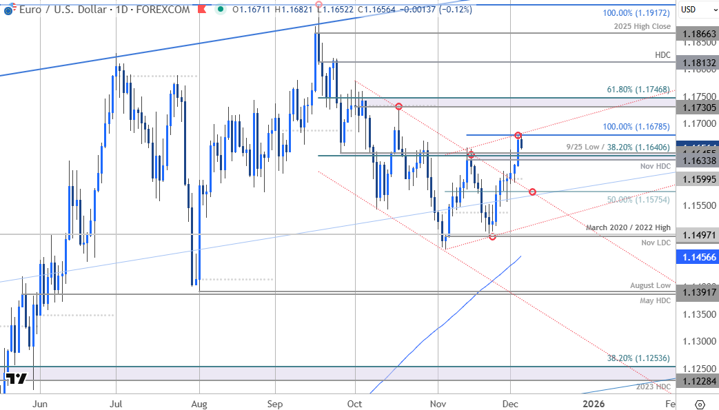 image-20251204141756-4