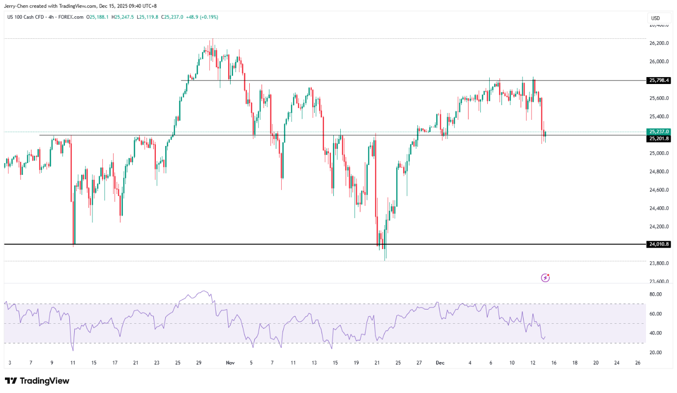 小 非 農 公布 時間 2025 (99) 사진