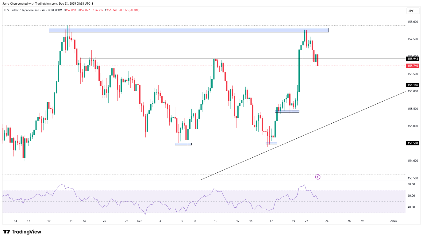 12日元 (98) 사진